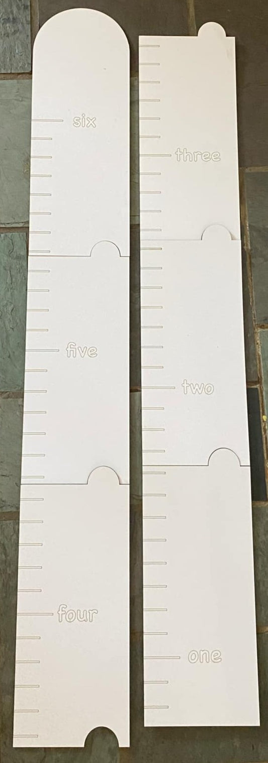 mdf growth chart